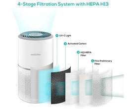 Activivia True HEPA Filter Air Purifier 25Sqm Pollen/Dust/Bacteria Cleaner WHT