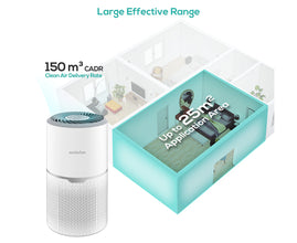 Activivia True HEPA Filter Air Purifier 25Sqm Pollen/Dust/Bacteria Cleaner WHT