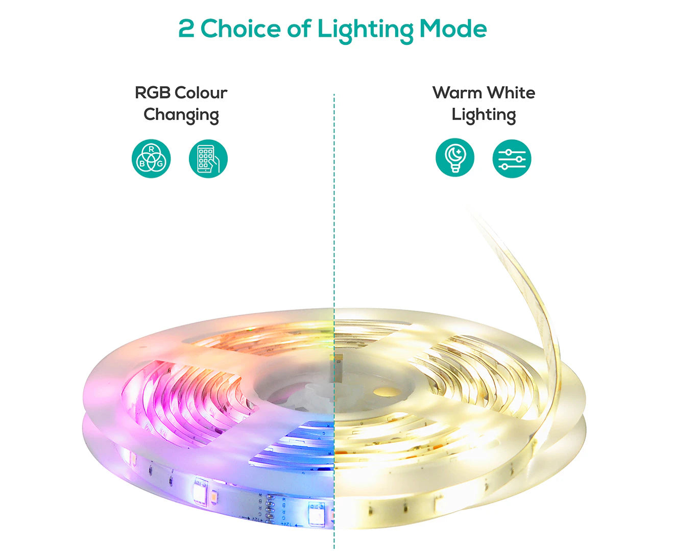 Mbeat  5M Smart RGB Colour-Changing LED Strip